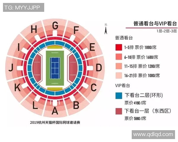 赛后复盘:重庆与杭州网球队速度对比分析与战术探讨 赛后复盘:重庆与杭州网球队速度对比分析与战术探讨