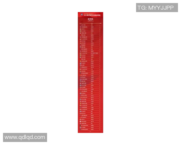 重庆网球队在钻石联赛积分榜上以89分稳居第一名展现强劲实力 重庆网球队在钻石联赛积分榜上以89分稳居第一名展现强劲实力