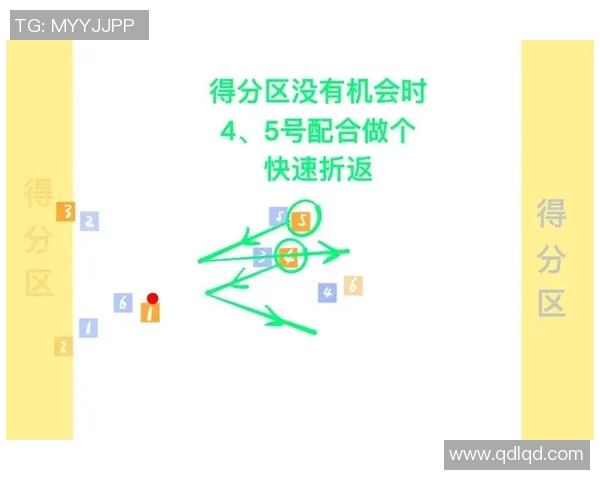 2026飞盘战术排行榜：上海飞盘队位居第1名